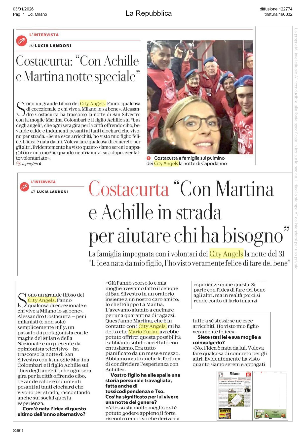 Achille Costacurta City Angels